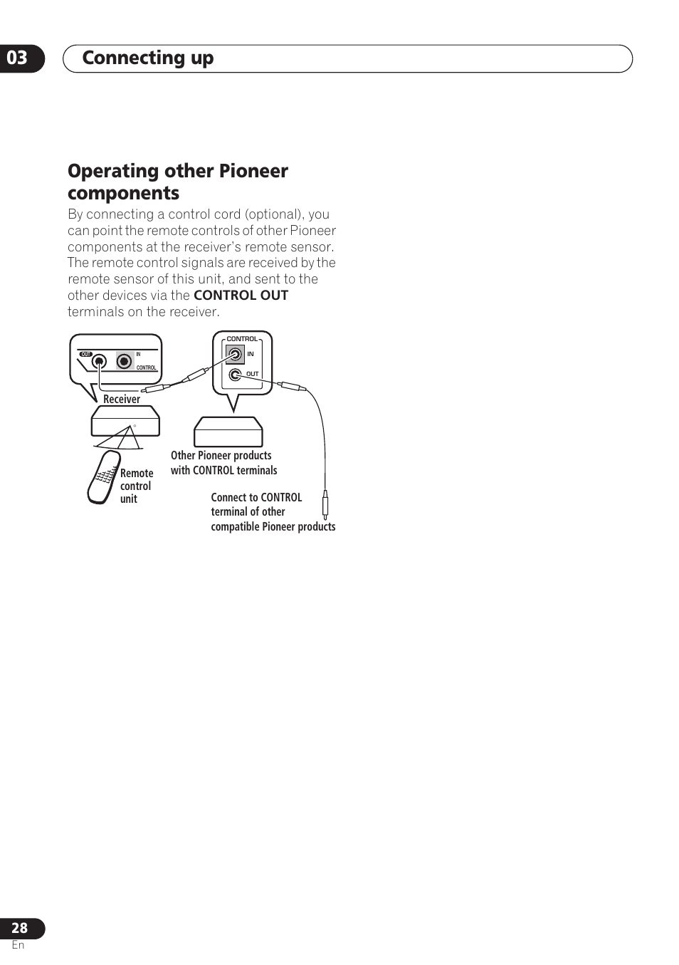 Operating other pioneer components, Connecting up 03 | Pioneer VSX-D712 User Manual | Page 28 / 72