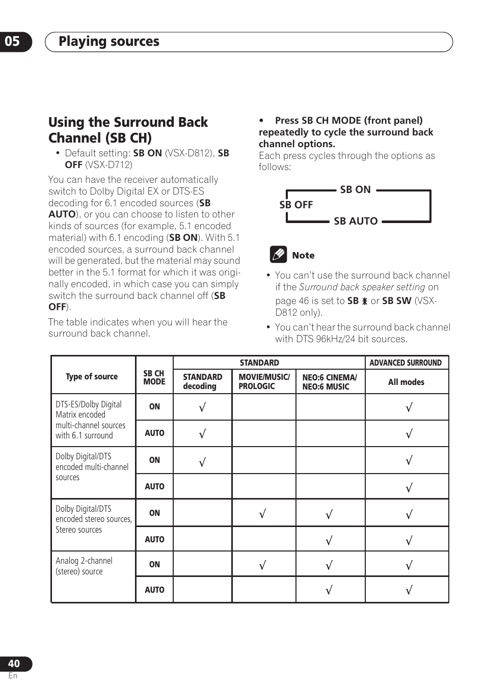 Using the surround back channel (sb ch), Playing sources 05 | Pioneer VSX-D712 User Manual | Page 40 / 72