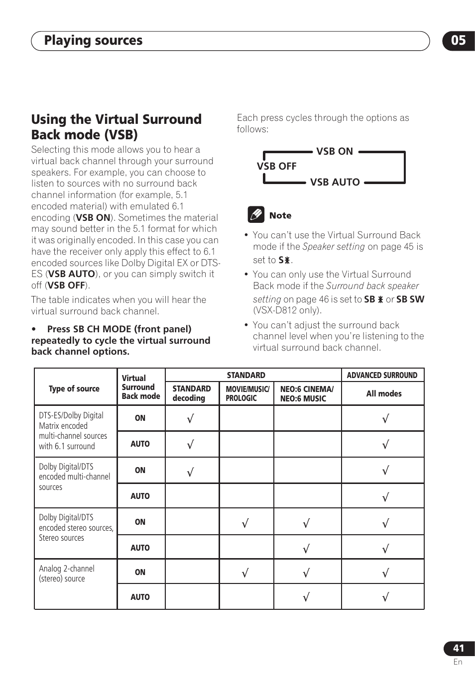Using the virtual surround back mode (vsb), Playing sources 05 | Pioneer VSX-D712 User Manual | Page 41 / 72