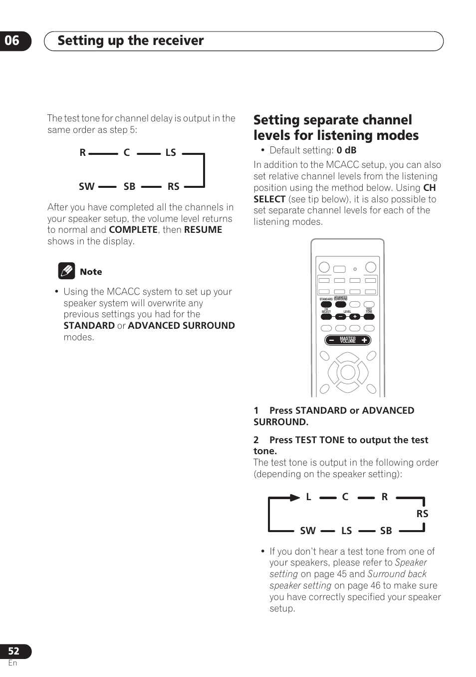 Setting up the receiver 06 | Pioneer VSX-D712 User Manual | Page 52 / 72