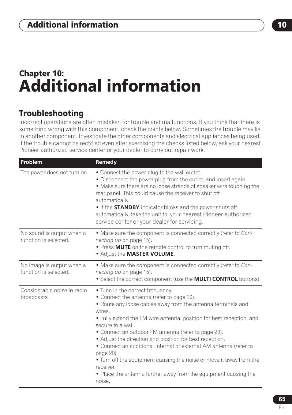 Additional information, Troubleshooting, Additional information 10 | Chapter 10 | Pioneer VSX-D712 User Manual | Page 65 / 72