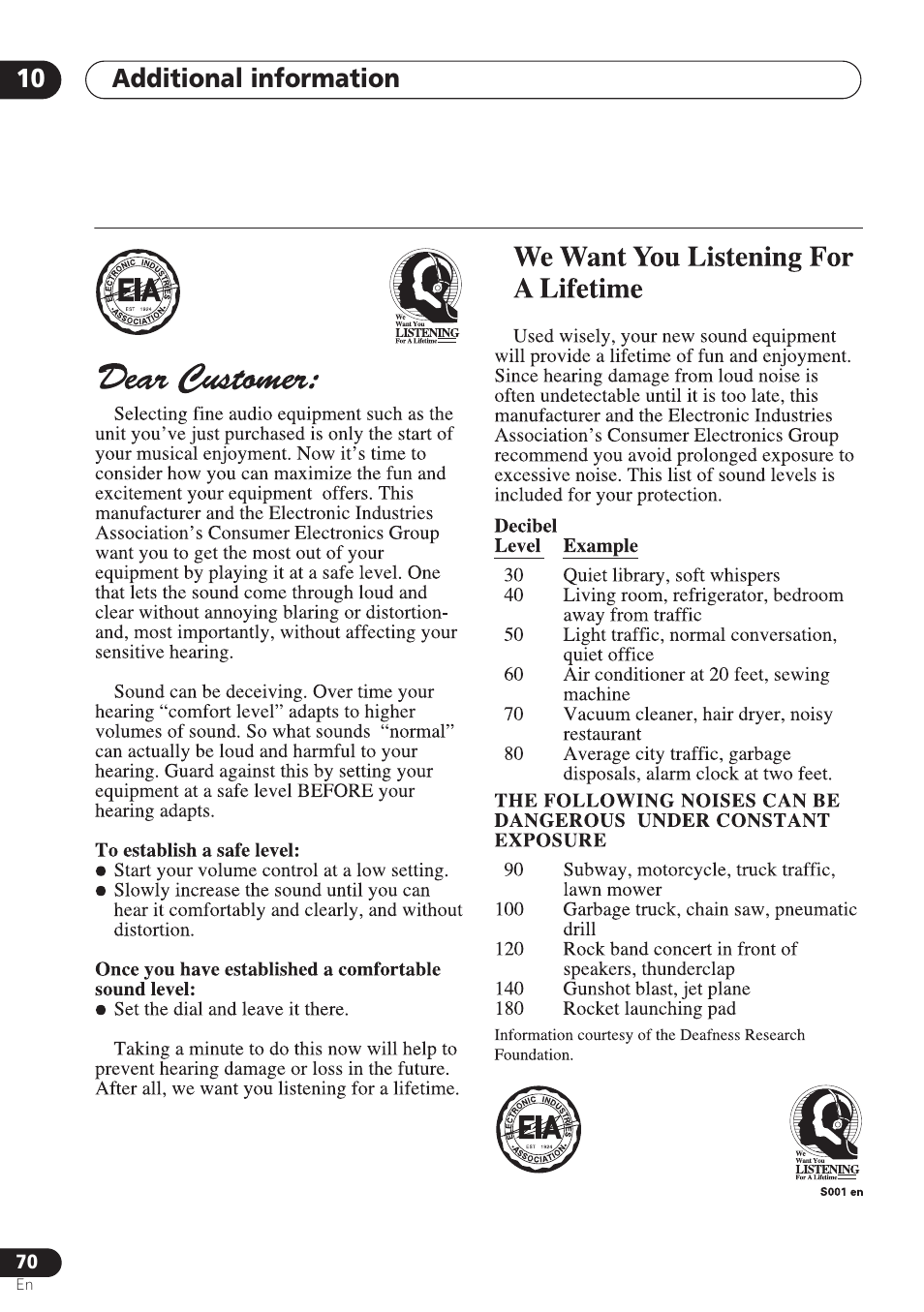 Additional information 10 | Pioneer VSX-D712 User Manual | Page 70 / 72