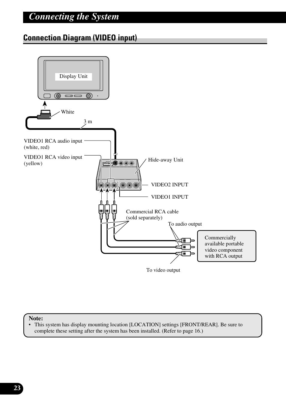 Connection diagram (video input), Connecting the system | Pioneer AVD-W6200 User Manual | Page 24 / 30