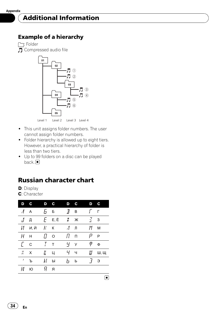 Example of a hierarchy 34, Russian character chart, Additional information | Example of a hierarchy | Pioneer DEH-4000UB User Manual | Page 34 / 73