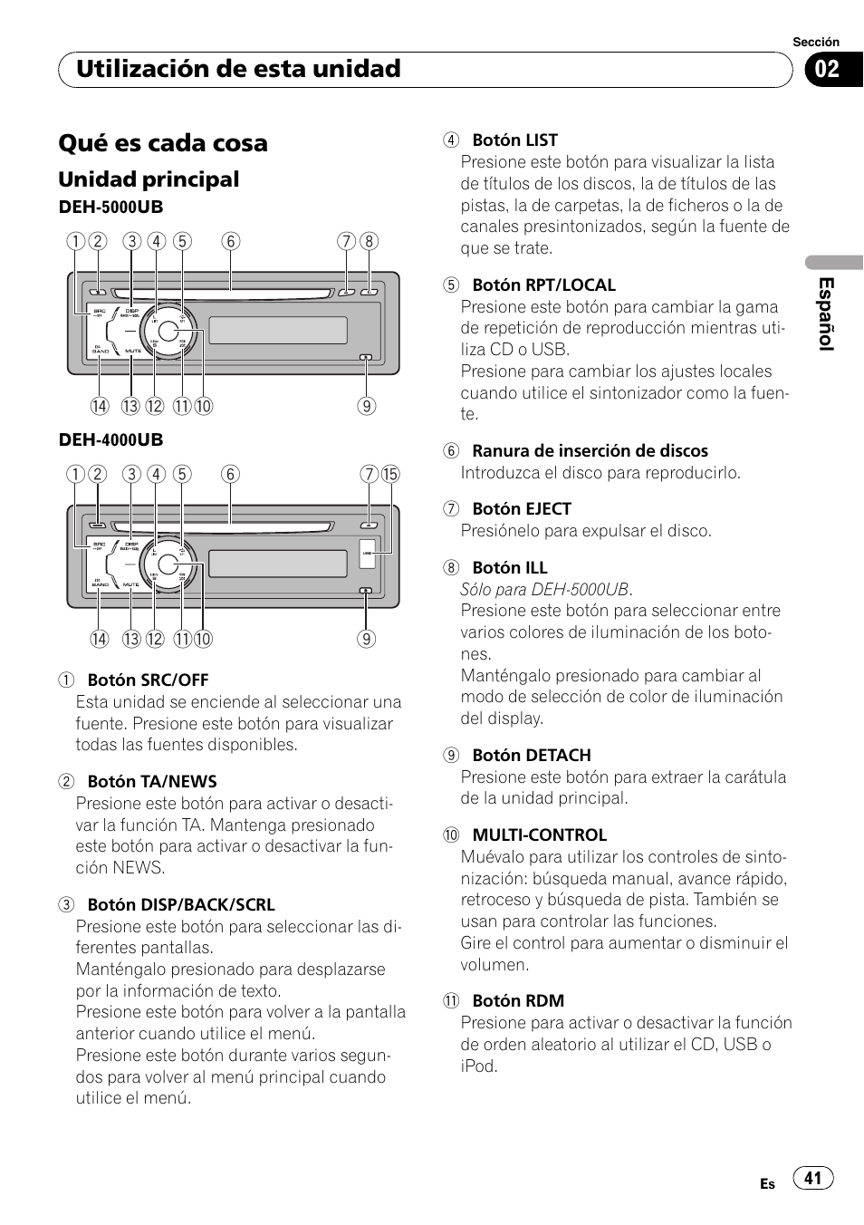 Utilización de esta unidad qué es cada cosa, Unidad principal 41, Qué es cada cosa | Utilización de esta unidad | Pioneer DEH-4000UB User Manual | Page 41 / 73