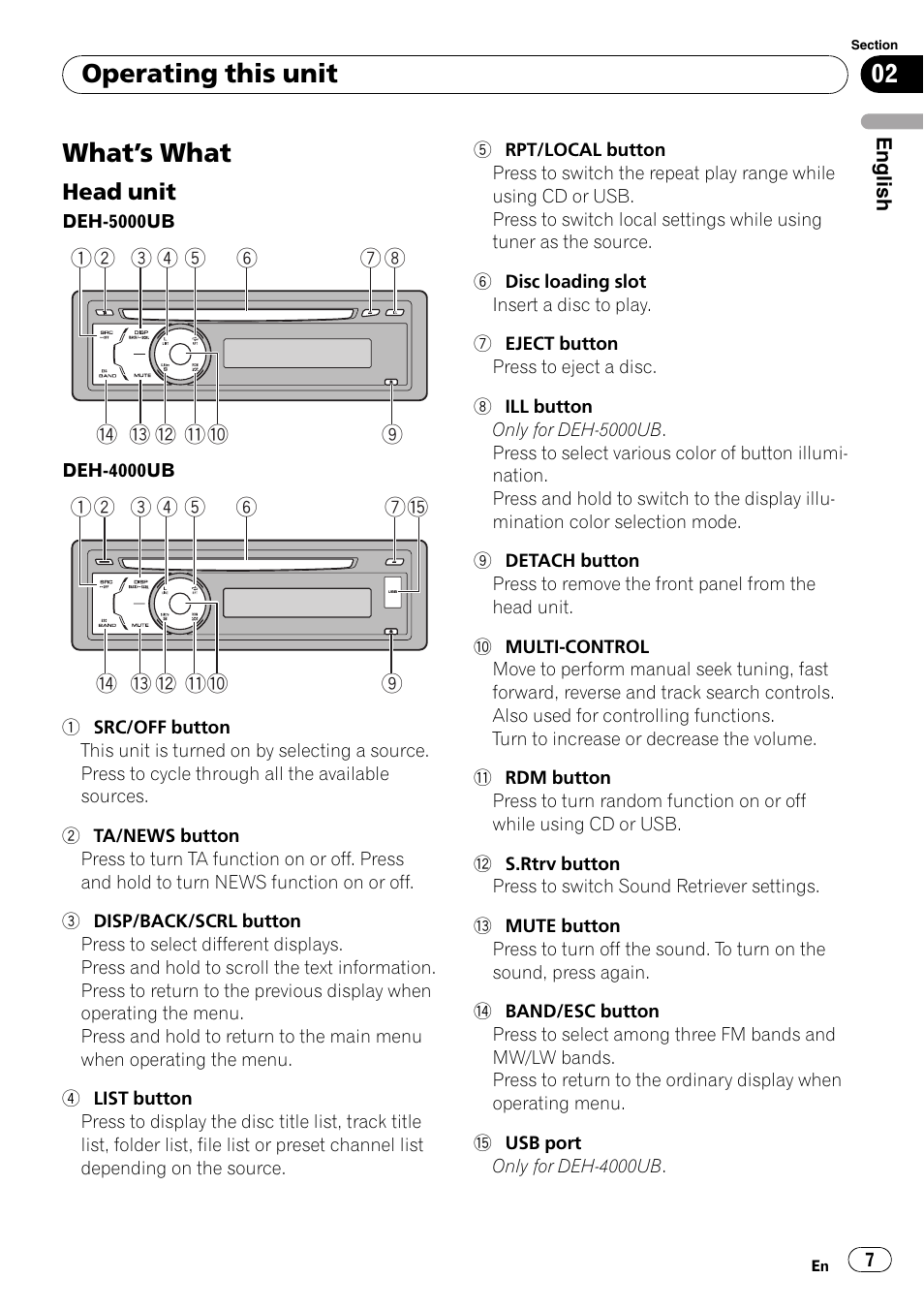 Operating this unit what, S what 7, Head unit 7 | What ’ s what, Operating this unit | Pioneer DEH-4000UB User Manual | Page 7 / 73