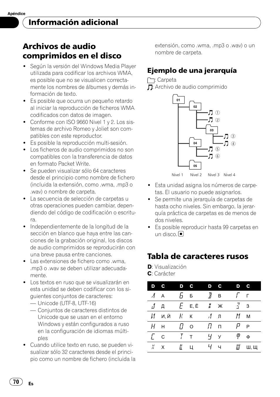Archivos de audio comprimidos en el, Disco, Ejemplo de una jerarquía 70 | Tabla de caracteres rusos, Archivos de audio comprimidos en el disco, Información adicional, Ejemplo de una jerarquía | Pioneer DEH-4000UB User Manual | Page 70 / 73