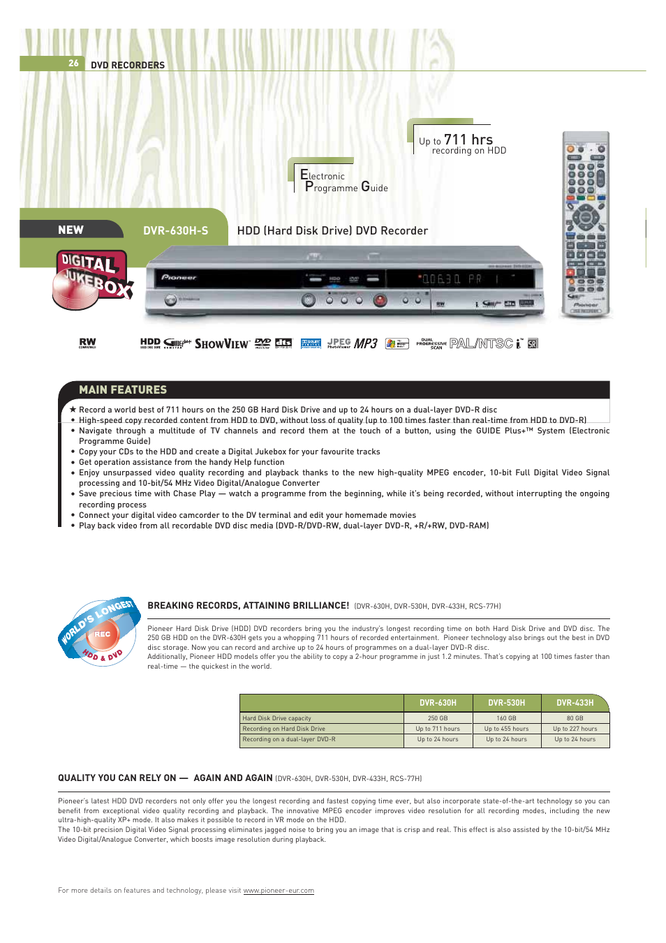 711 hrs | Pioneer ULTIMATE DIGITAL AUDIO/VIDEO ENTERTAINMENT User Manual | Page 26 / 47