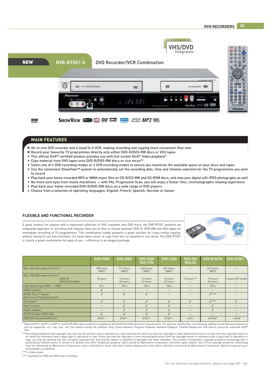 Vhs/dvd, New main features, Dvd recorder/vcr combination dvr-rt501-s | Pioneer ULTIMATE DIGITAL AUDIO/VIDEO ENTERTAINMENT User Manual | Page 31 / 47