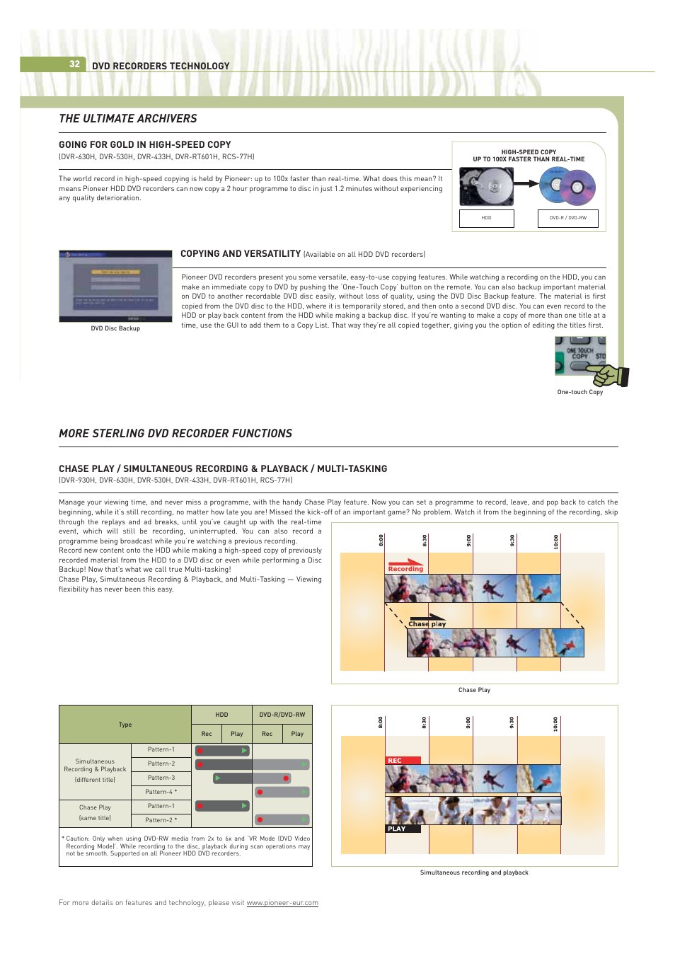 Pioneer ULTIMATE DIGITAL AUDIO/VIDEO ENTERTAINMENT User Manual | Page 32 / 47