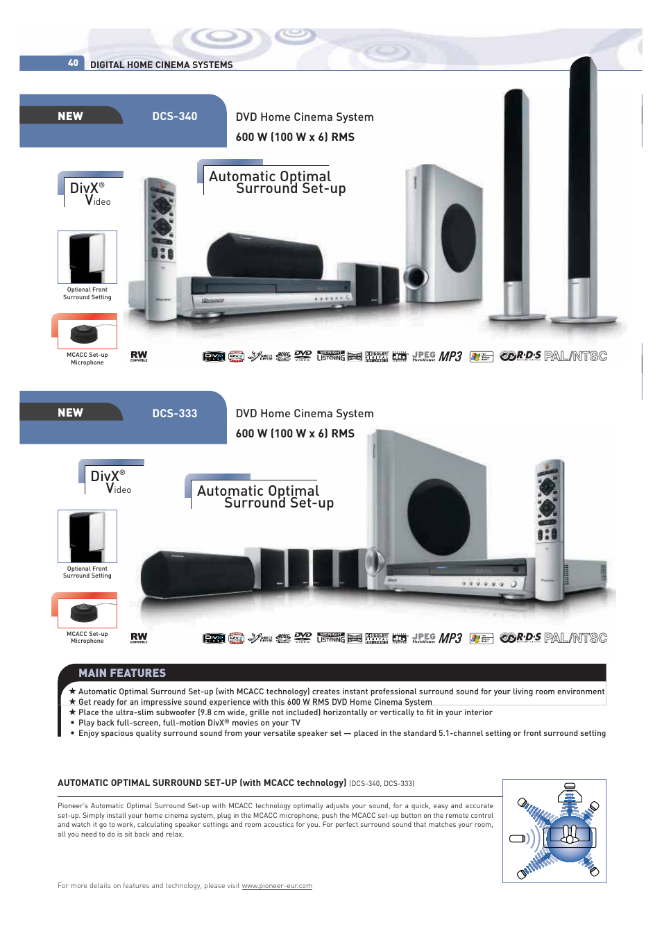 Divx | Pioneer ULTIMATE DIGITAL AUDIO/VIDEO ENTERTAINMENT User Manual | Page 40 / 47