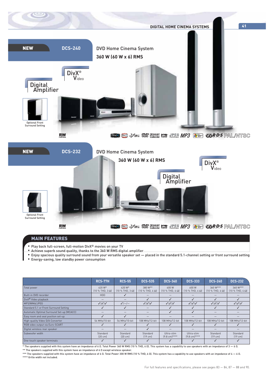 Digital amplifier divx, Main features, Dcs-240 new | Pioneer ULTIMATE DIGITAL AUDIO/VIDEO ENTERTAINMENT User Manual | Page 41 / 47