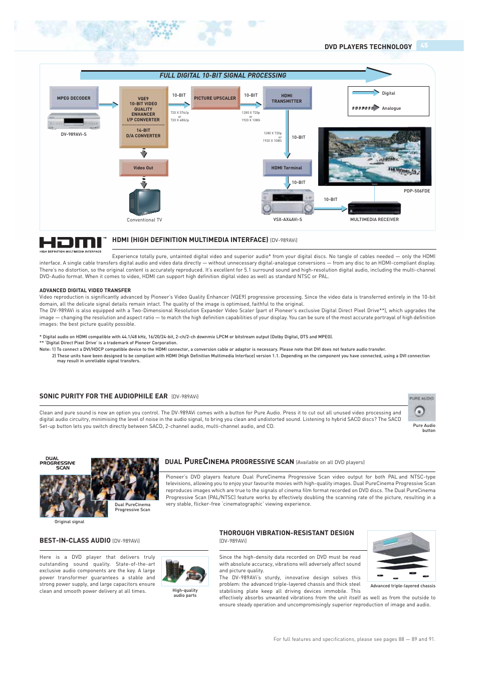 Pioneer ULTIMATE DIGITAL AUDIO/VIDEO ENTERTAINMENT User Manual | Page 45 / 47