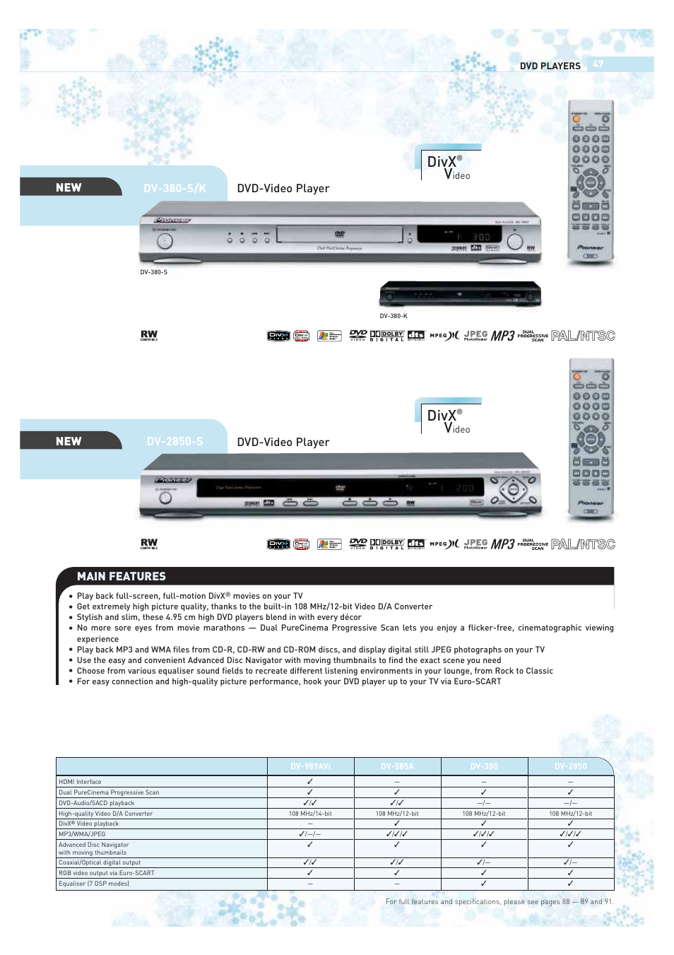 Divx, Main features, Dvd-video player | Pioneer ULTIMATE DIGITAL AUDIO/VIDEO ENTERTAINMENT User Manual | Page 47 / 47