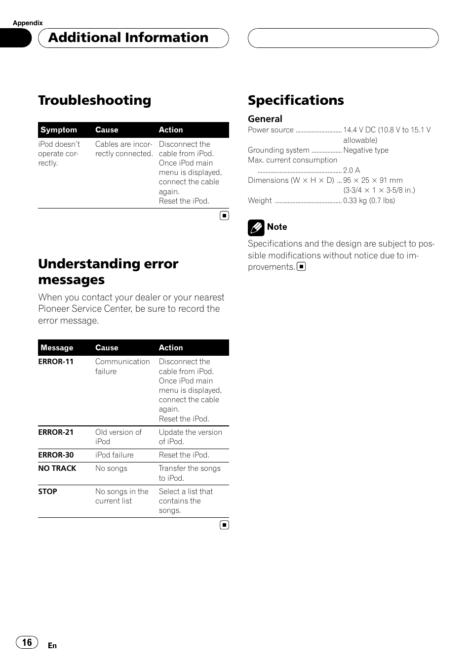 Additional information troubleshooting, Understanding error messages, Specifications | Troubleshooting, Additional information | Pioneer CD-IB100II User Manual | Page 16 / 84