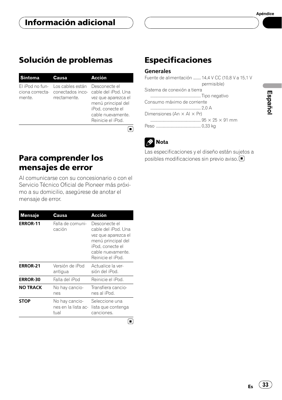 Información adicional solución de problemas, Para comprender los mensajes de error, Especificaciones | Solución de problemas, Información adicional, Español | Pioneer CD-IB100II User Manual | Page 33 / 84