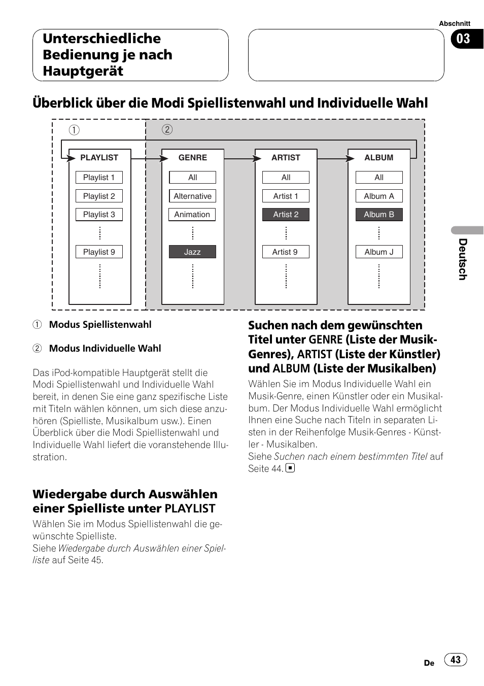 Überblick über die modi spiellistenwahl und, Individuelle wahl, Wiedergabe durch auswählen einer | Spielliste unter playlist, Suchen nach dem gewünschten titel, Unterschiedliche bedienung je nach hauptgerät | Pioneer CD-IB100II User Manual | Page 43 / 84