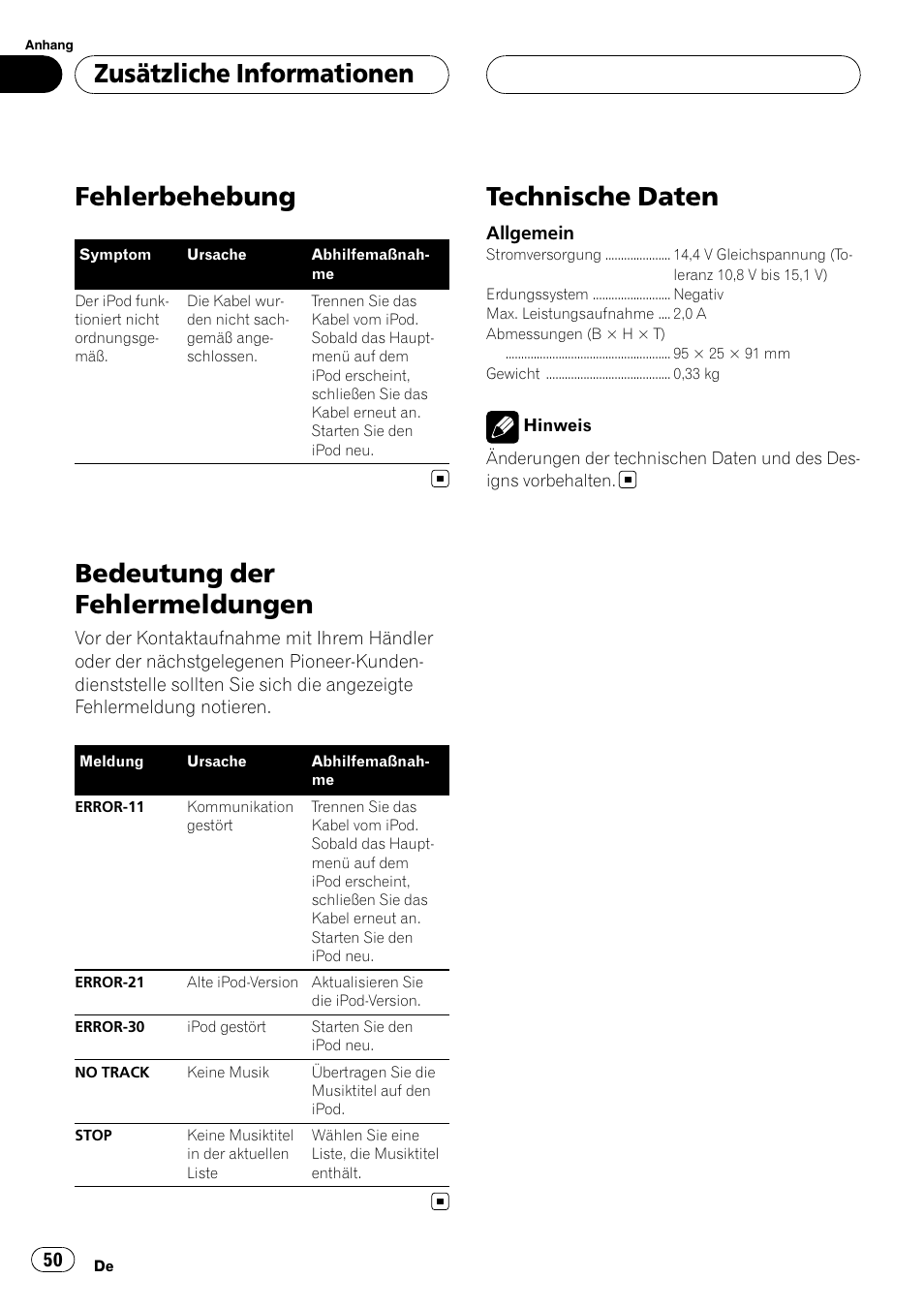Zusätzliche informationen fehlerbehebung, Bedeutung der fehlermeldungen, Technische daten | Fehlerbehebung, Zusätzliche informationen | Pioneer CD-IB100II User Manual | Page 50 / 84
