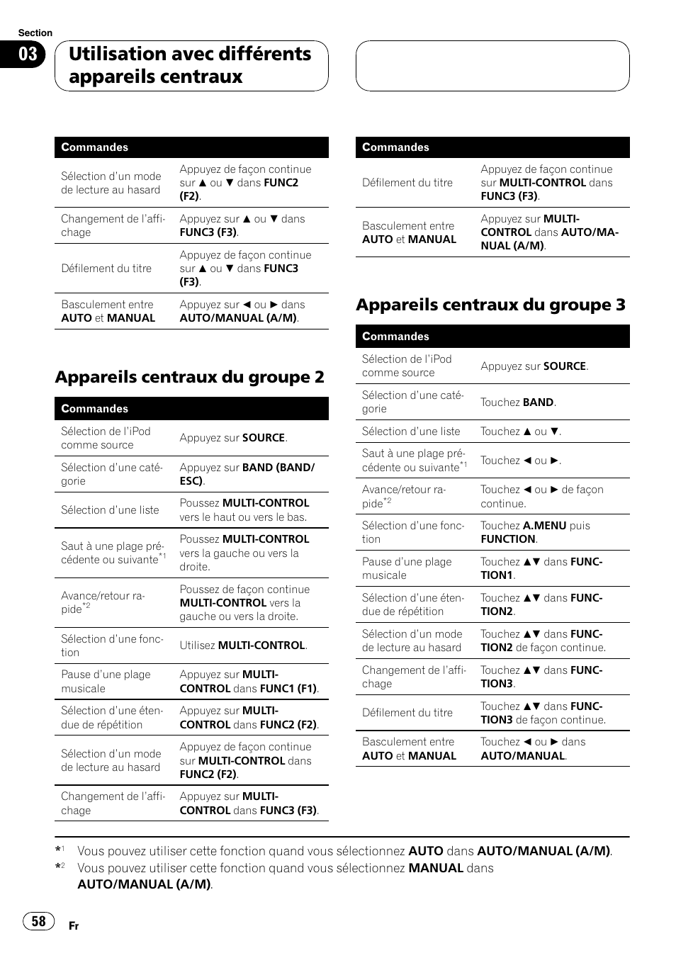 Appareils centraux du groupe 2 58, Appareils centraux du groupe 3 58, Utilisation avec différents appareils centraux | Appareils centraux du groupe 2, Appareils centraux du groupe 3 | Pioneer CD-IB100II User Manual | Page 58 / 84