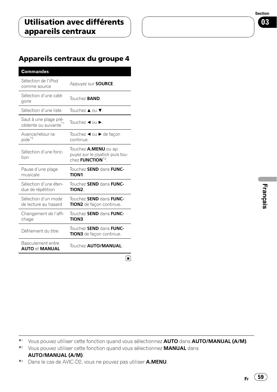 Appareils centraux du groupe 4 59, Utilisation avec différents appareils centraux, Appareils centraux du groupe 4 | Français | Pioneer CD-IB100II User Manual | Page 59 / 84