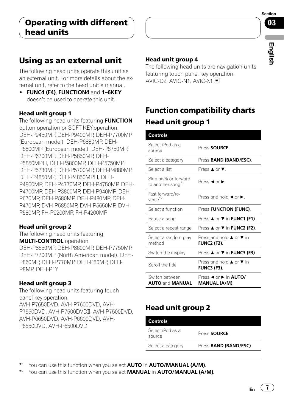 Function compatibility charts, Head unit group 1 7, Head unit group 2 7 | Using as an external unit, Operating with different head units, Head unit group 1, Head unit group 2, English | Pioneer CD-IB100II User Manual | Page 7 / 84