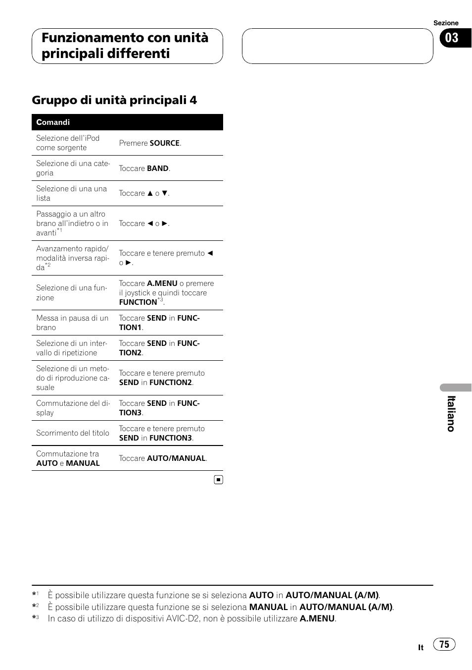 Gruppo di unità principali 4 75, Funzionamento con unità principali differenti, Gruppo di unità principali 4 | Italiano | Pioneer CD-IB100II User Manual | Page 75 / 84