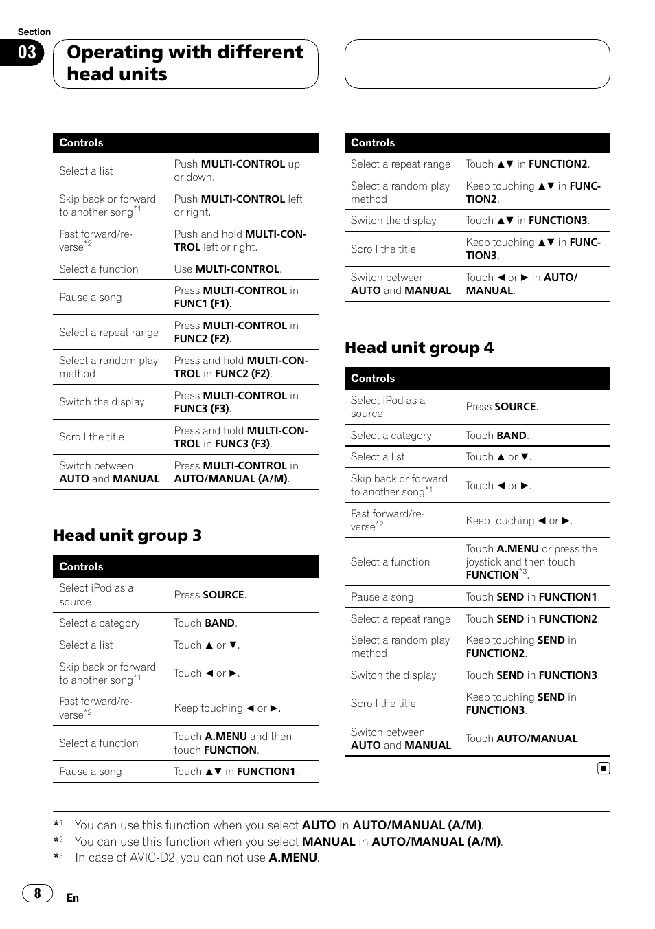 Head unit group 3 8, Head unit group 4 8, Operating with different head units | Head unit group 3, Head unit group 4 | Pioneer CD-IB100II User Manual | Page 8 / 84