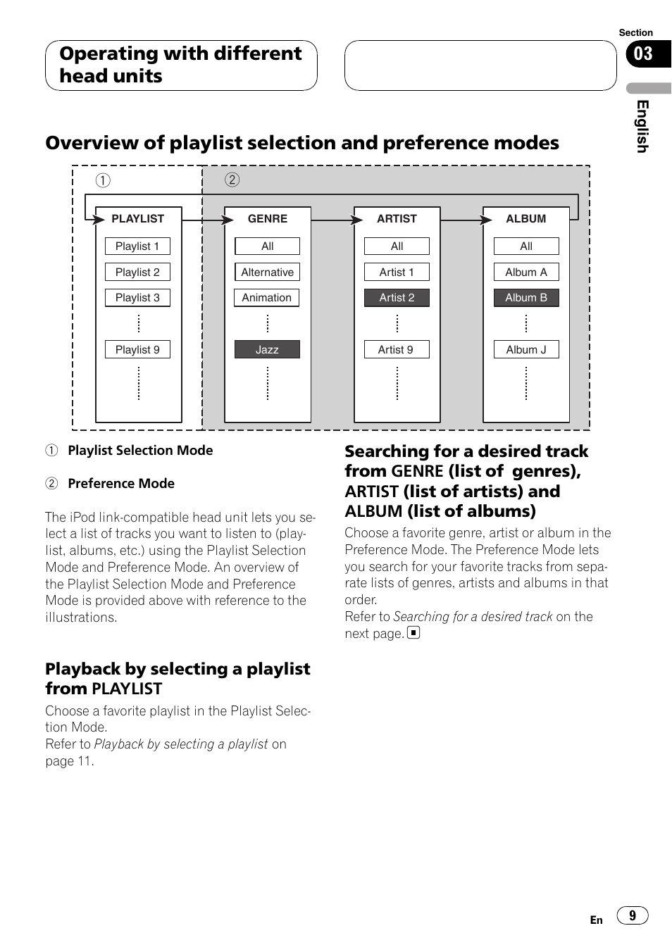 Overview of playlist selection and preference, Modes, Playback by selecting a playlist from | Playlist, Searching for a desired track from, Operating with different head units, Playback by selecting a playlist from playlist | Pioneer CD-IB100II User Manual | Page 9 / 84