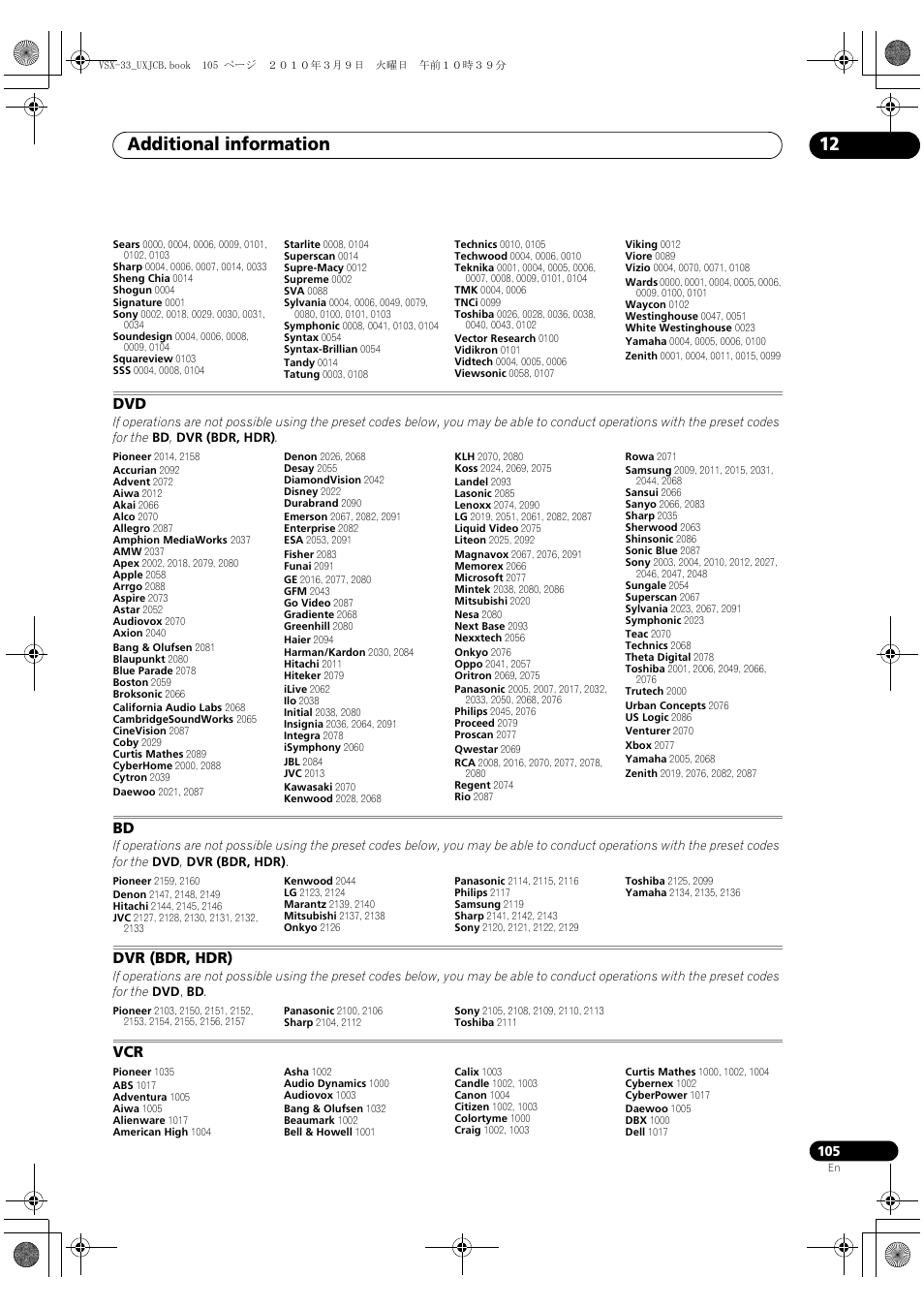 Dvr (bdr, hdr), Additional information 12 | Pioneer Elite VSX-33 User Manual | Page 105 / 112