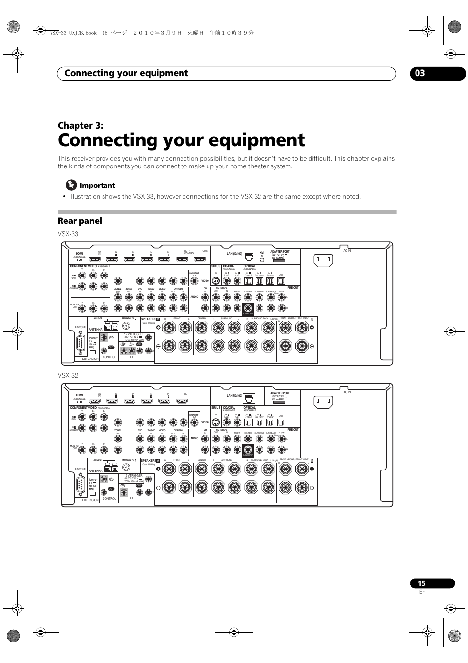Connecting your equipment, Rear panel, 03 connecting your equipment | Connecting your equipment 03, Chapter 3, Vsx-33 vsx-32, Vsx-33_uxjcb.book 15 ページ ２０１０年３月９日 火曜日 午前１０時３９分 | Pioneer Elite VSX-33 User Manual | Page 15 / 112