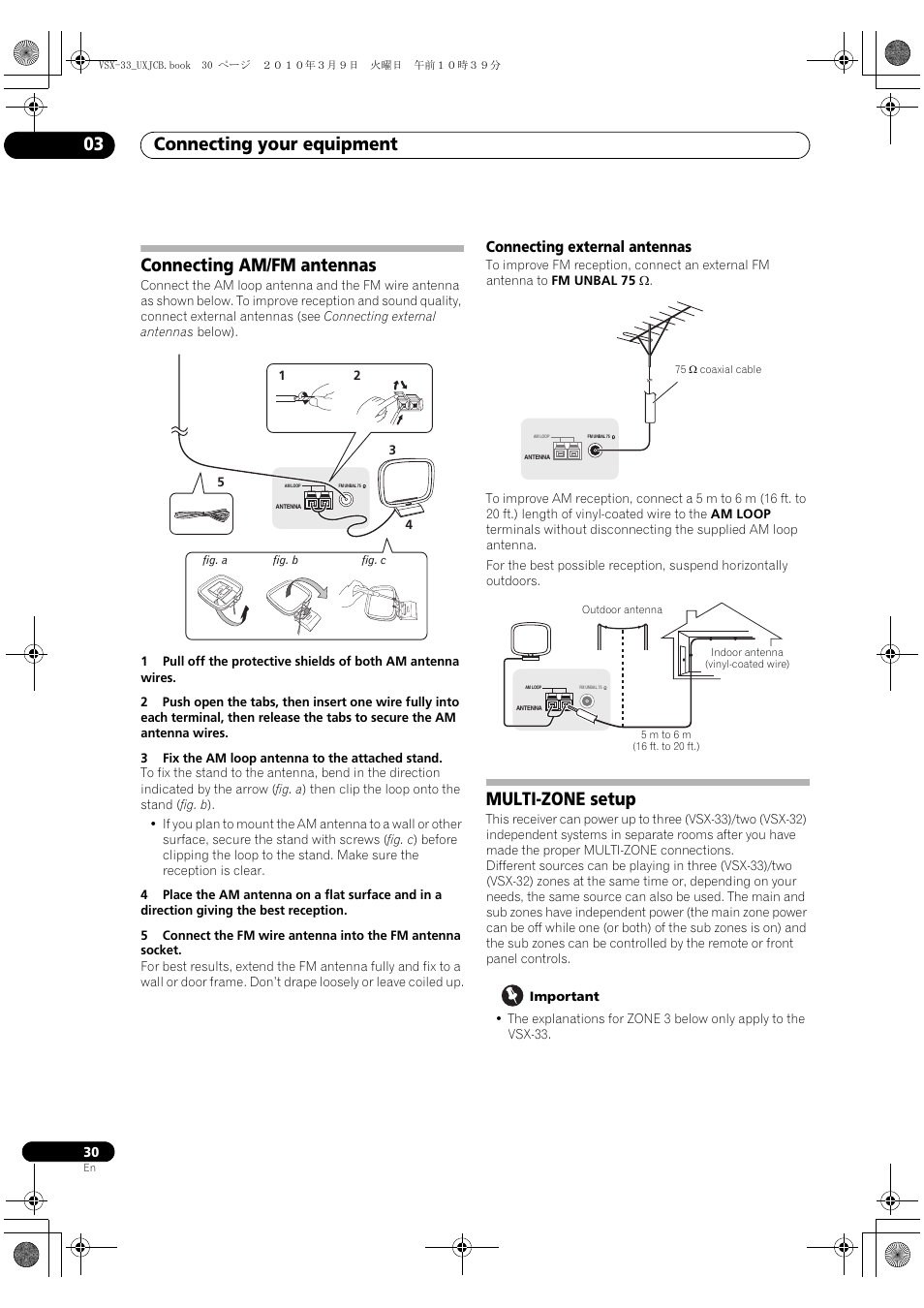 Connecting am/fm antennas, Connecting external antennas, Multi-zone setup | Connecting your equipment 03 | Pioneer Elite VSX-33 User Manual | Page 30 / 112
