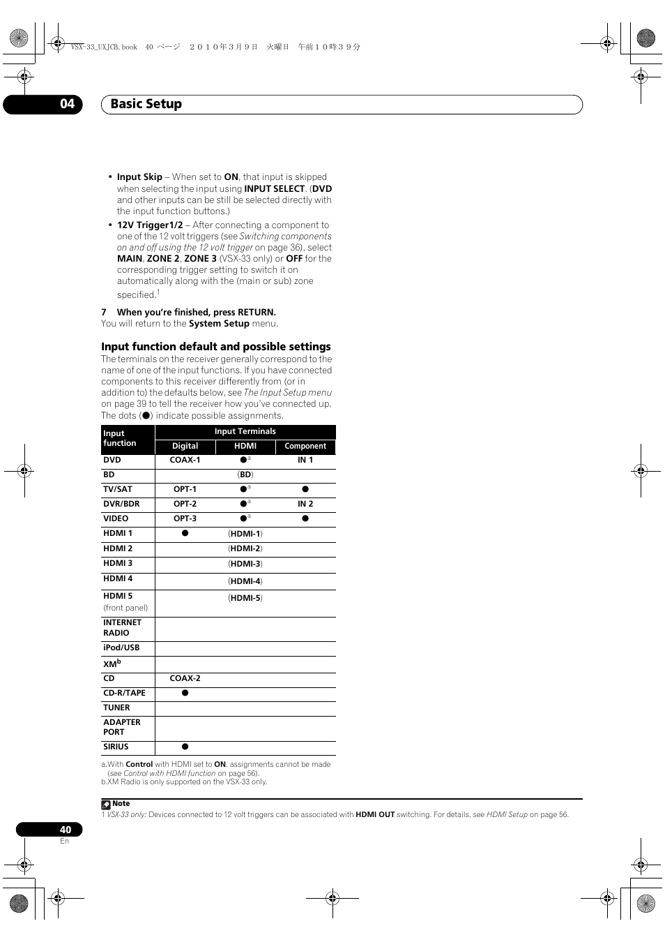 Input function default and possible settings, Basic setup 04 | Pioneer Elite VSX-33 User Manual | Page 40 / 112