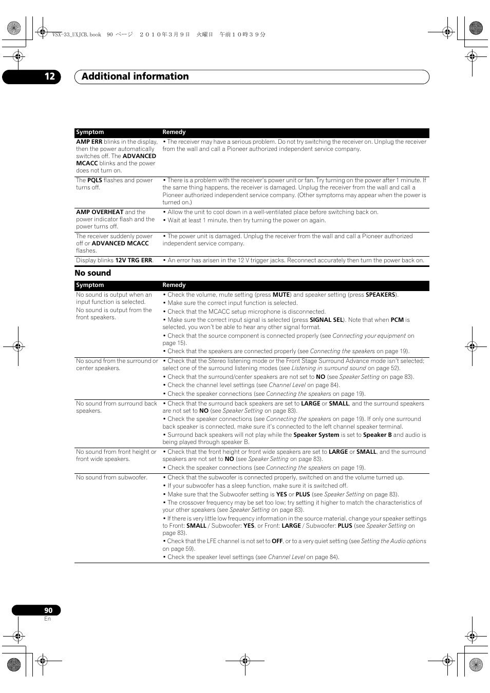 No sound, Additional information 12 | Pioneer Elite VSX-33 User Manual | Page 90 / 112