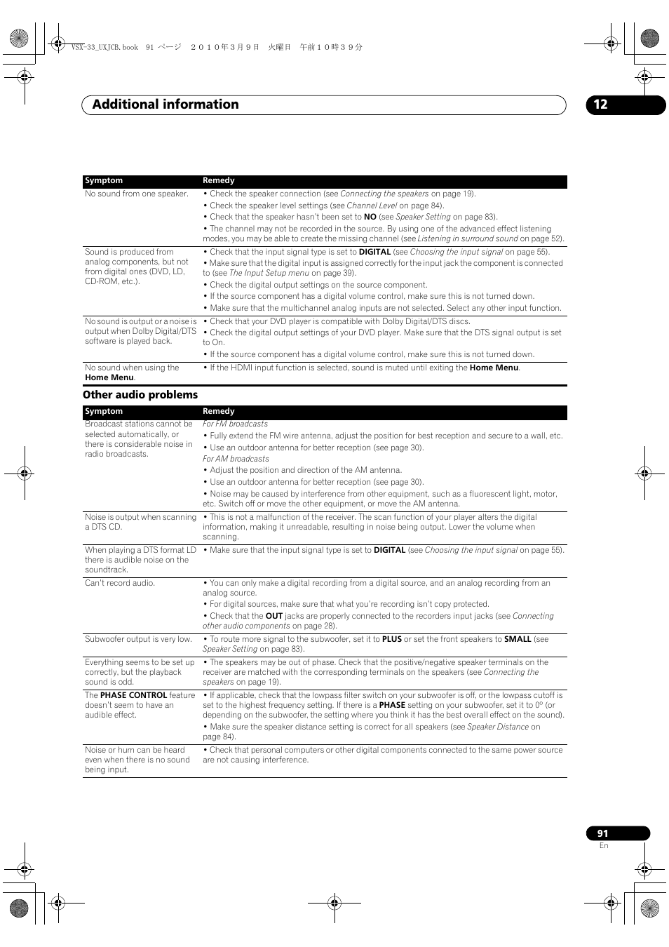 Other audio problems, Additional information 12 | Pioneer Elite VSX-33 User Manual | Page 91 / 112