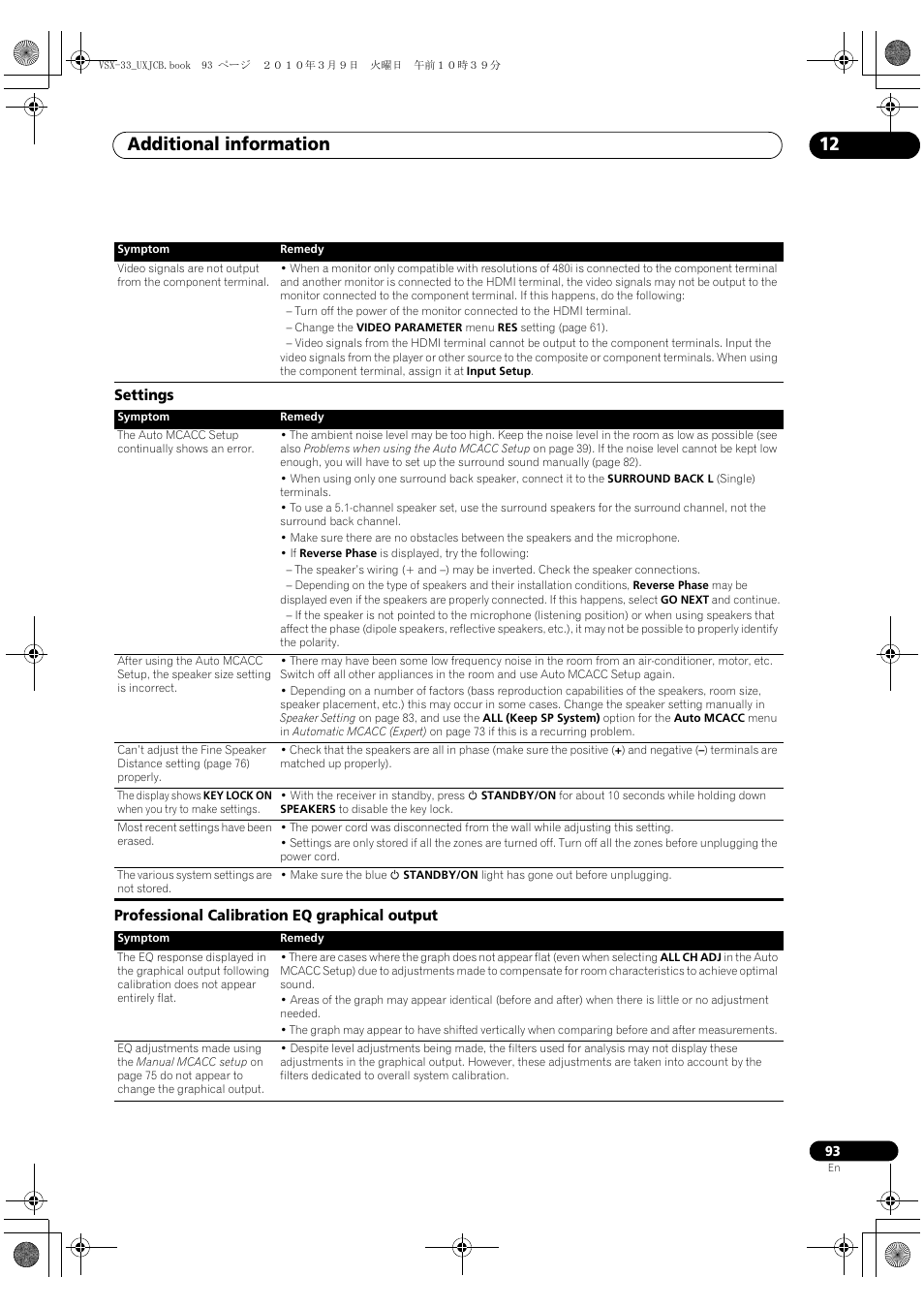 Settings, Professional calibration eq graphical output, Additional information 12 | Pioneer Elite VSX-33 User Manual | Page 93 / 112
