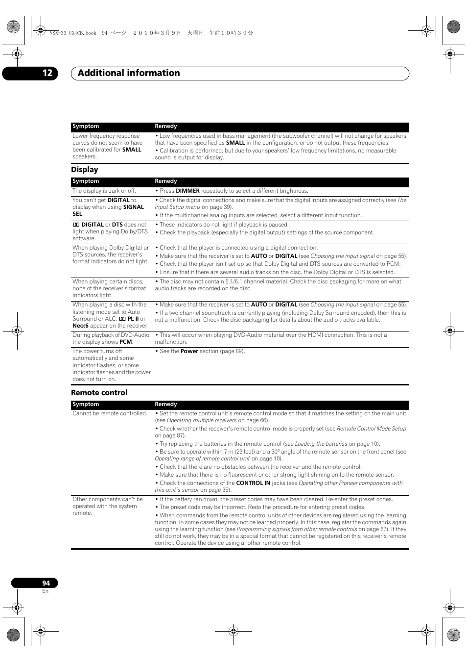 Display, Remote control, Display remote control | Additional information 12 | Pioneer Elite VSX-33 User Manual | Page 94 / 112