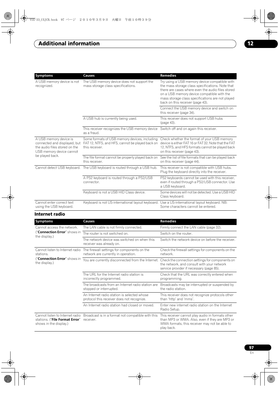 Internet radio, Additional information 12 | Pioneer Elite VSX-33 User Manual | Page 97 / 112