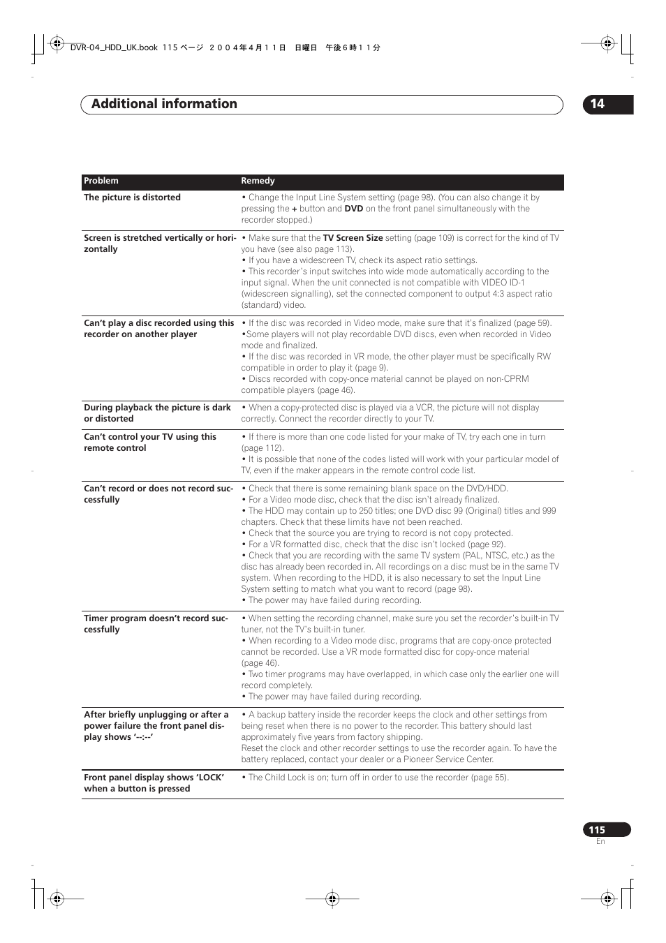 Additional information 14 | Pioneer DVR-720H User Manual | Page 115 / 128