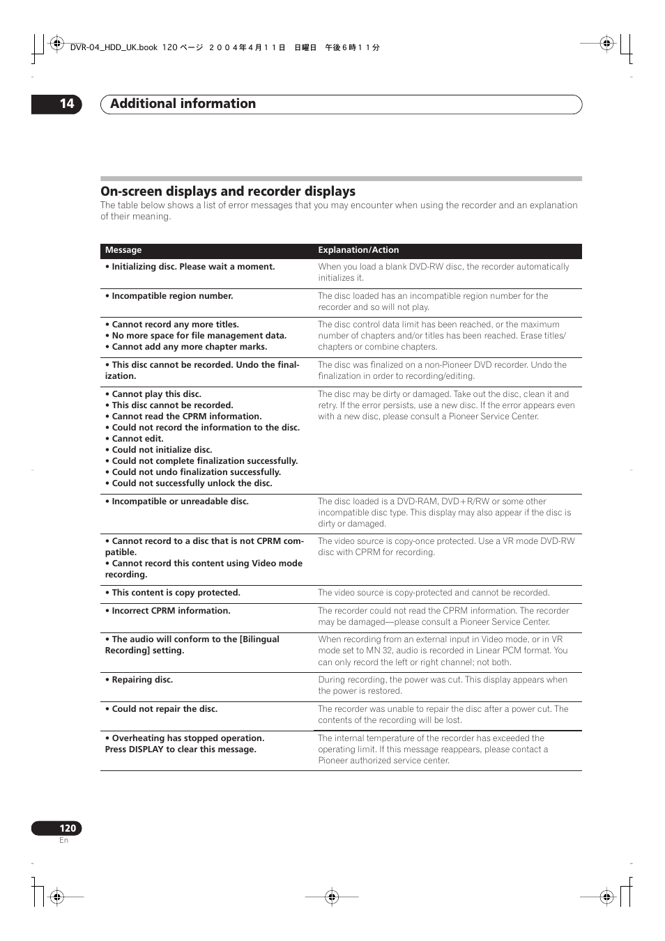 On-screen displays and recorder displays, Additional information 14 | Pioneer DVR-720H User Manual | Page 120 / 128