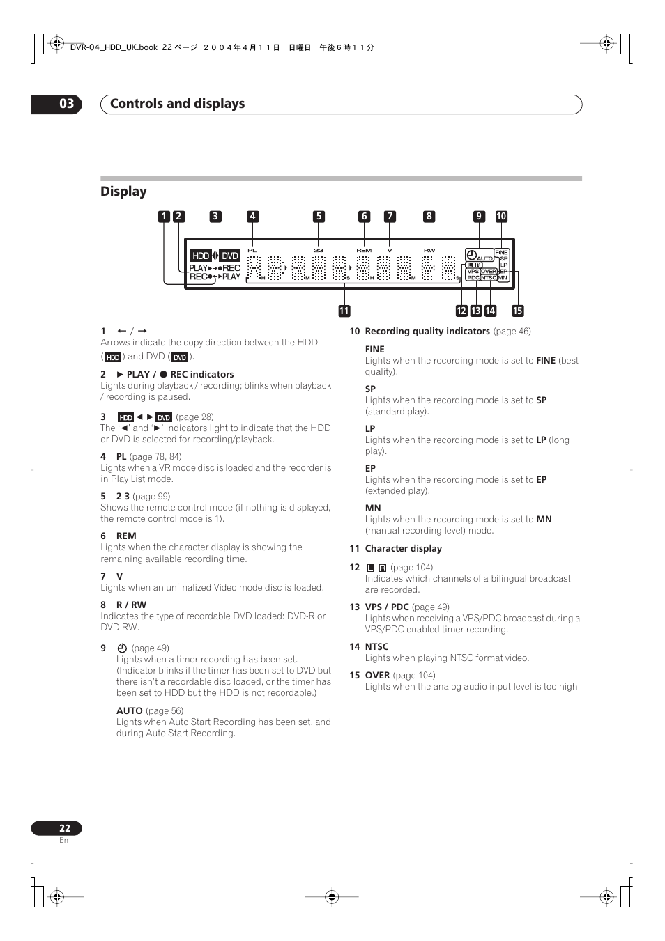 Display, Controls and displays 03 | Pioneer DVR-720H User Manual | Page 22 / 128