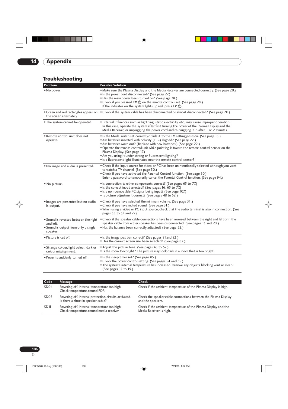 14 appendix, Troubleshooting | Pioneer PureVision PDP 5040HD User Manual | Page 106 / 110