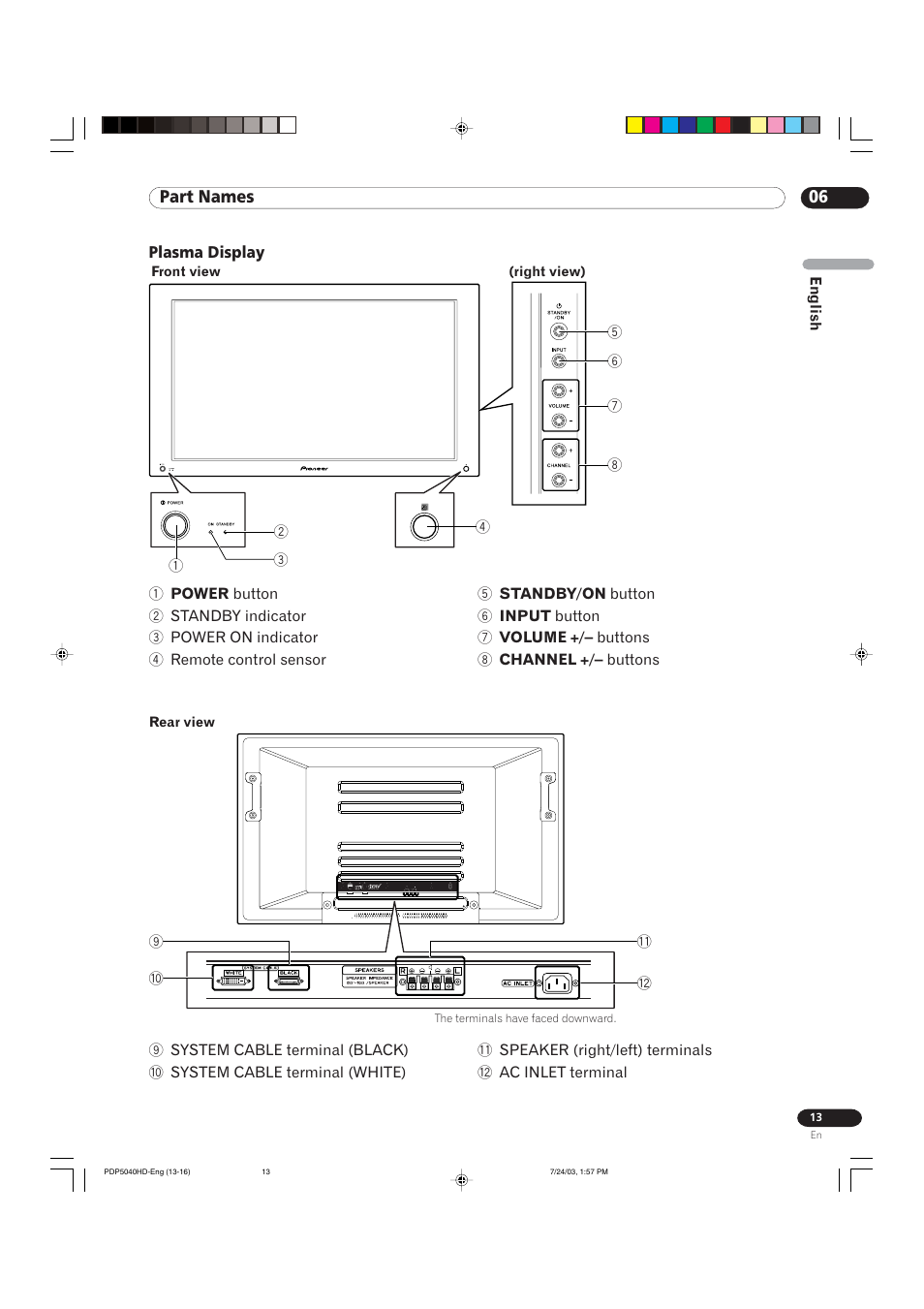 06 part names | Pioneer PureVision PDP 5040HD User Manual | Page 13 / 110