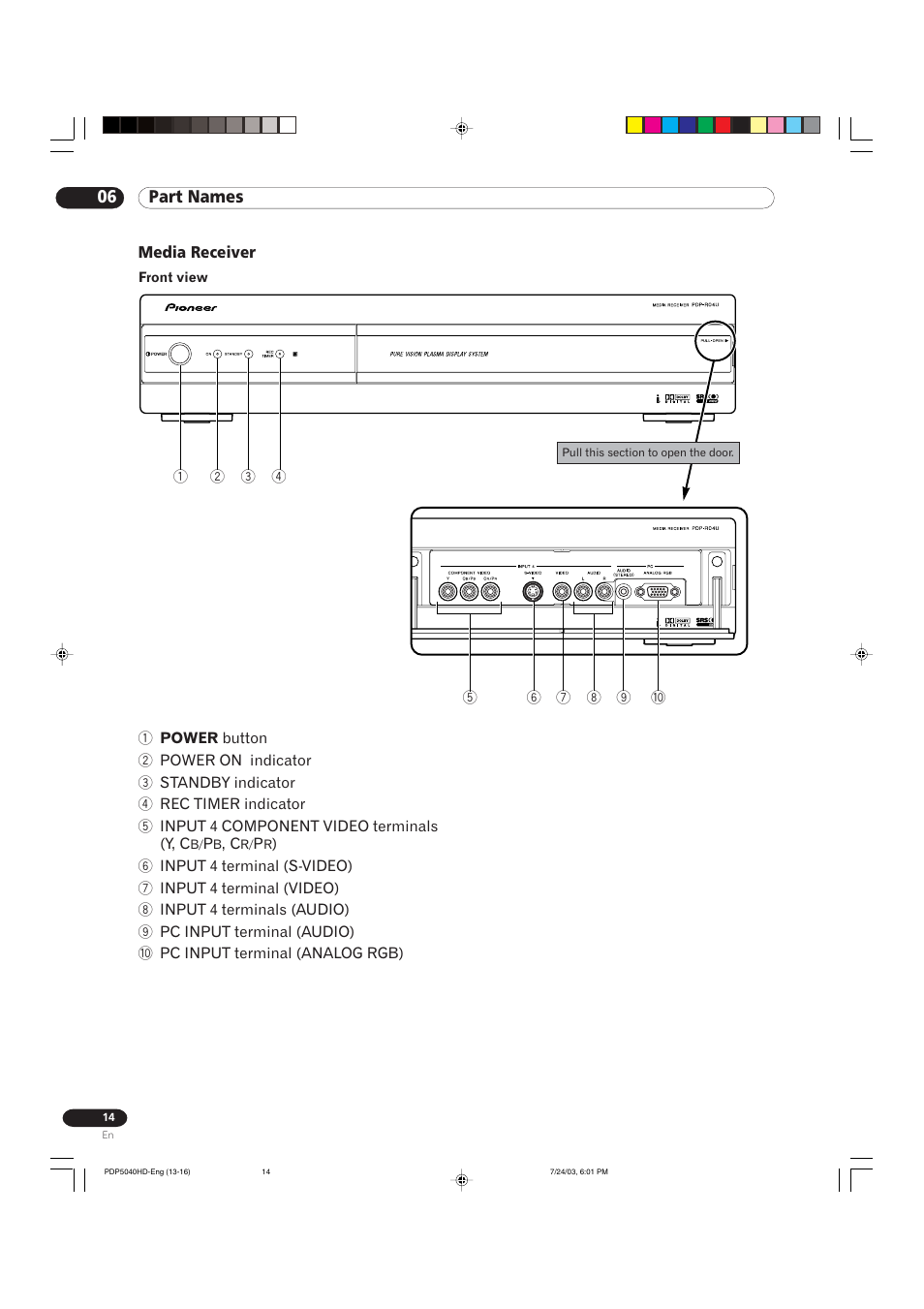 06 part names | Pioneer PureVision PDP 5040HD User Manual | Page 14 / 110
