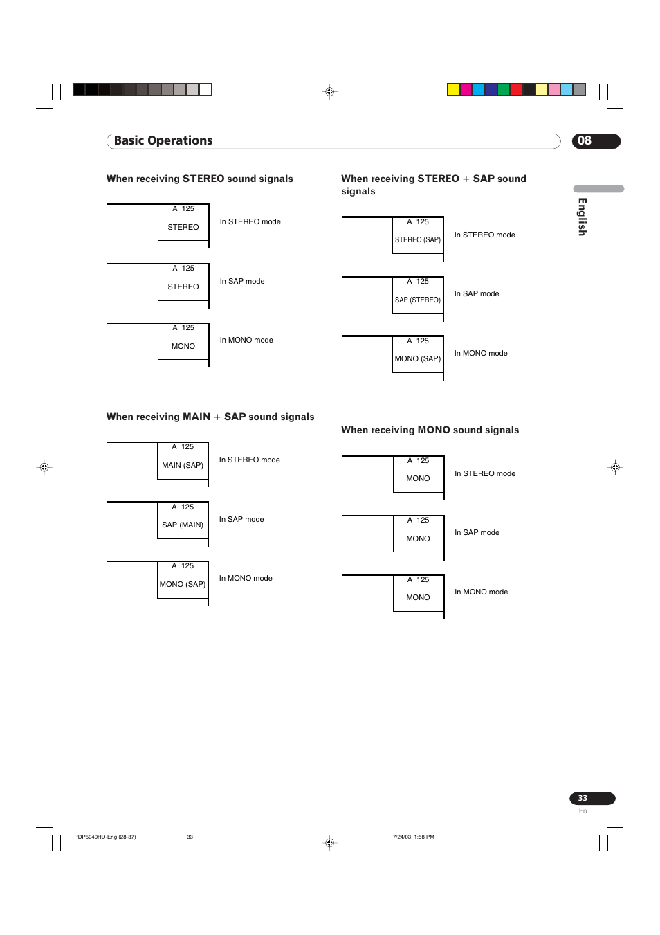 08 basic operations, English | Pioneer PureVision PDP 5040HD User Manual | Page 33 / 110