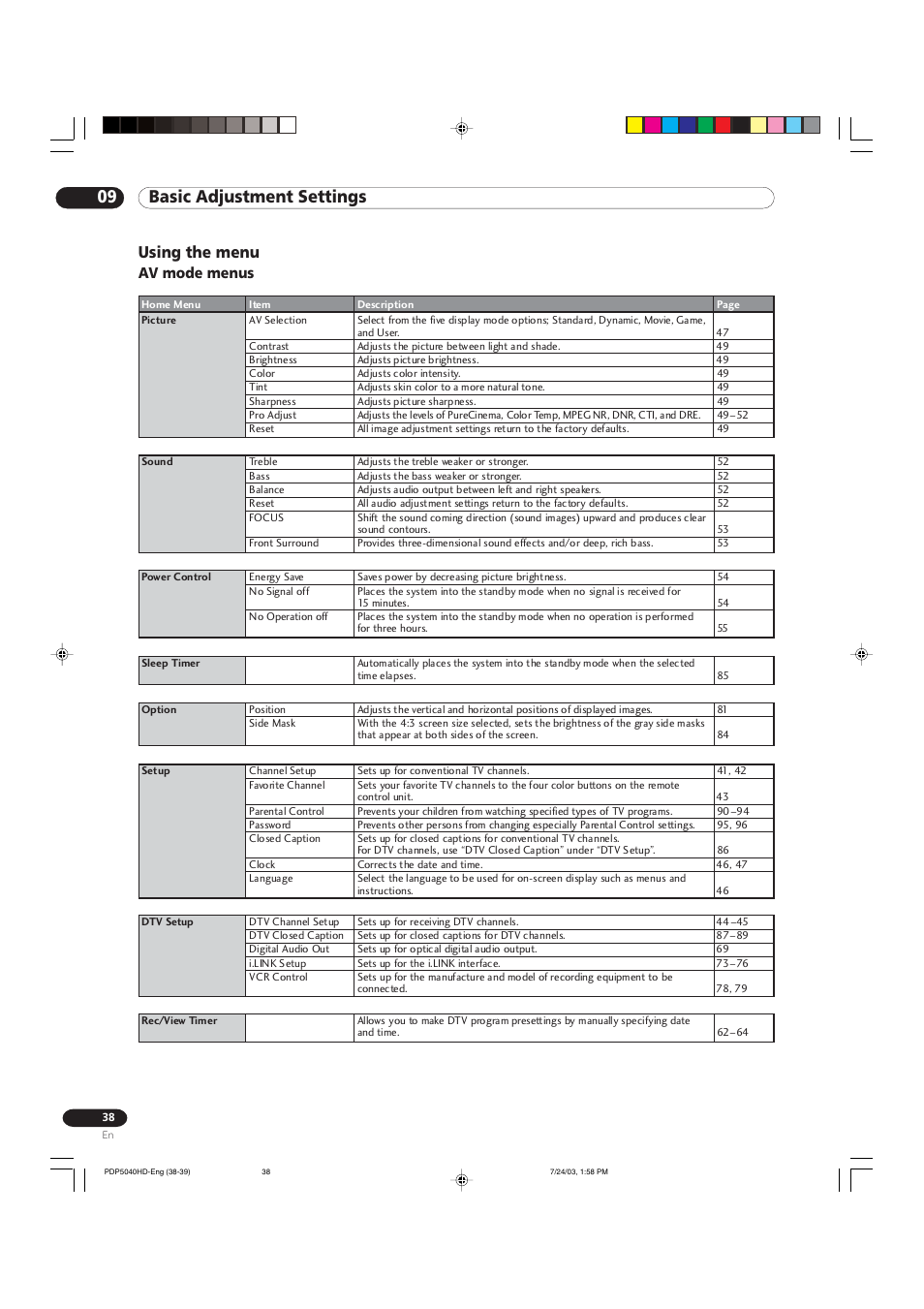 09 basic adjustment settings, Using the menu, Av mode menus | Pioneer PureVision PDP 5040HD User Manual | Page 38 / 110