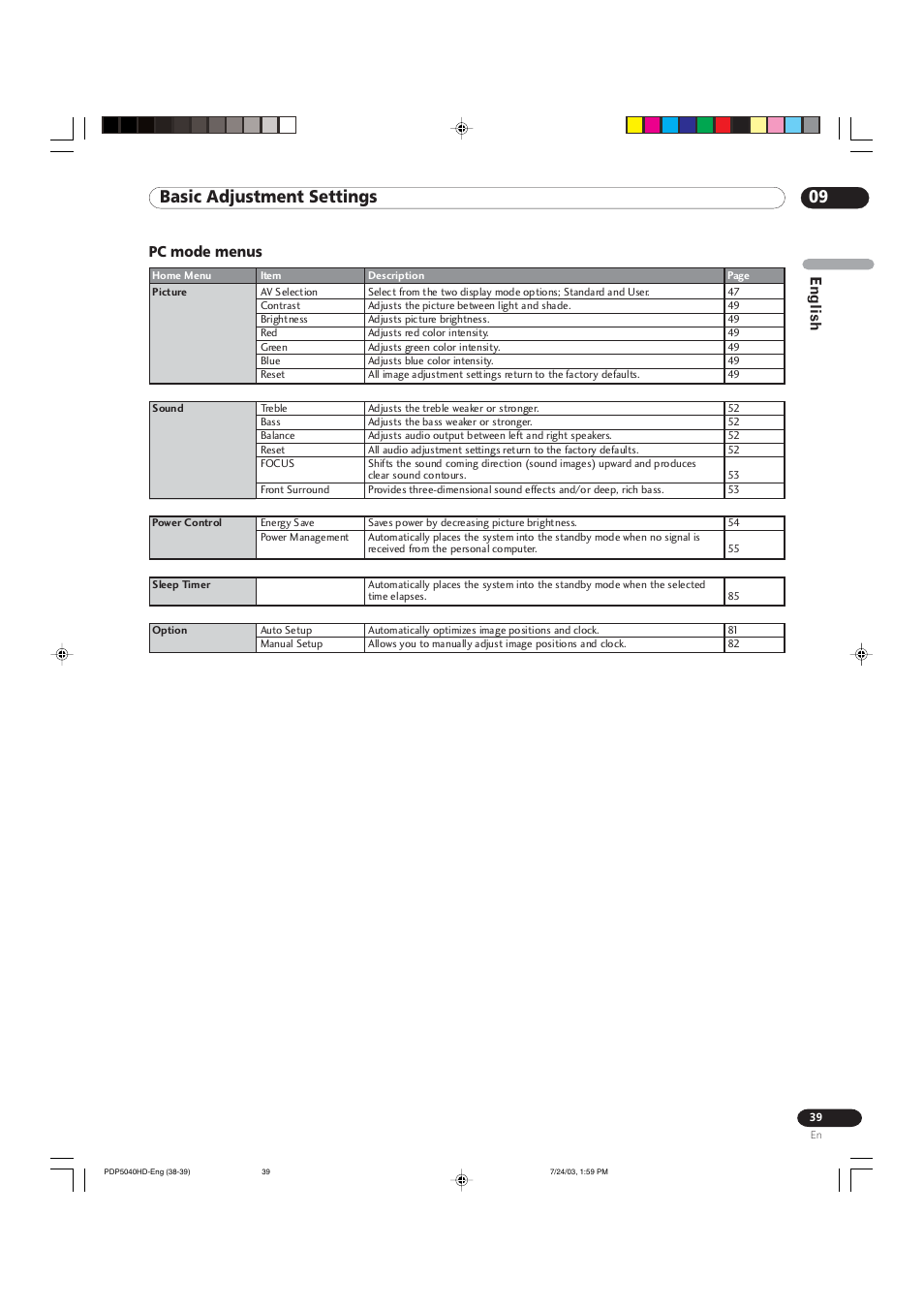 09 basic adjustment settings, English, Pc mode menus | Pioneer PureVision PDP 5040HD User Manual | Page 39 / 110