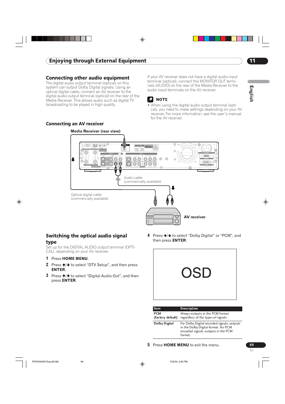 11 enjoying through external equipment, Connecting other audio equipment, Switching the optical audio signal type | English, Connecting an av receiver 4, Av receiver, Press home menu, Press home menu to exit the menu | Pioneer PureVision PDP 5040HD User Manual | Page 69 / 110
