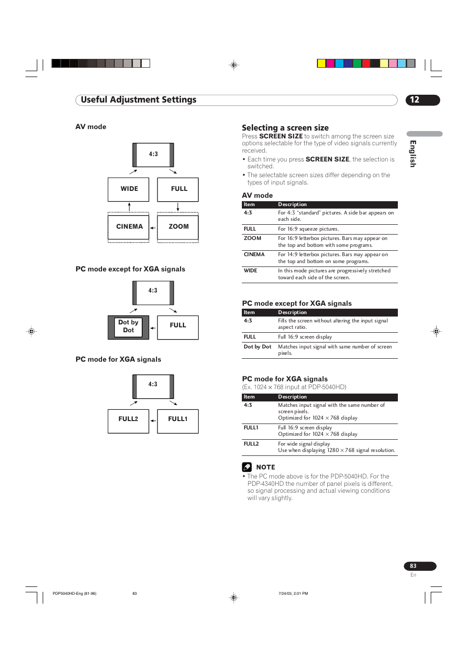 12 useful adjustment settings, Selecting a screen size | Pioneer PureVision PDP 5040HD User Manual | Page 83 / 110