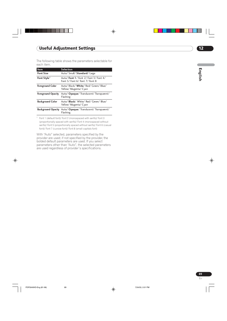 12 useful adjustment settings, English | Pioneer PureVision PDP 5040HD User Manual | Page 89 / 110