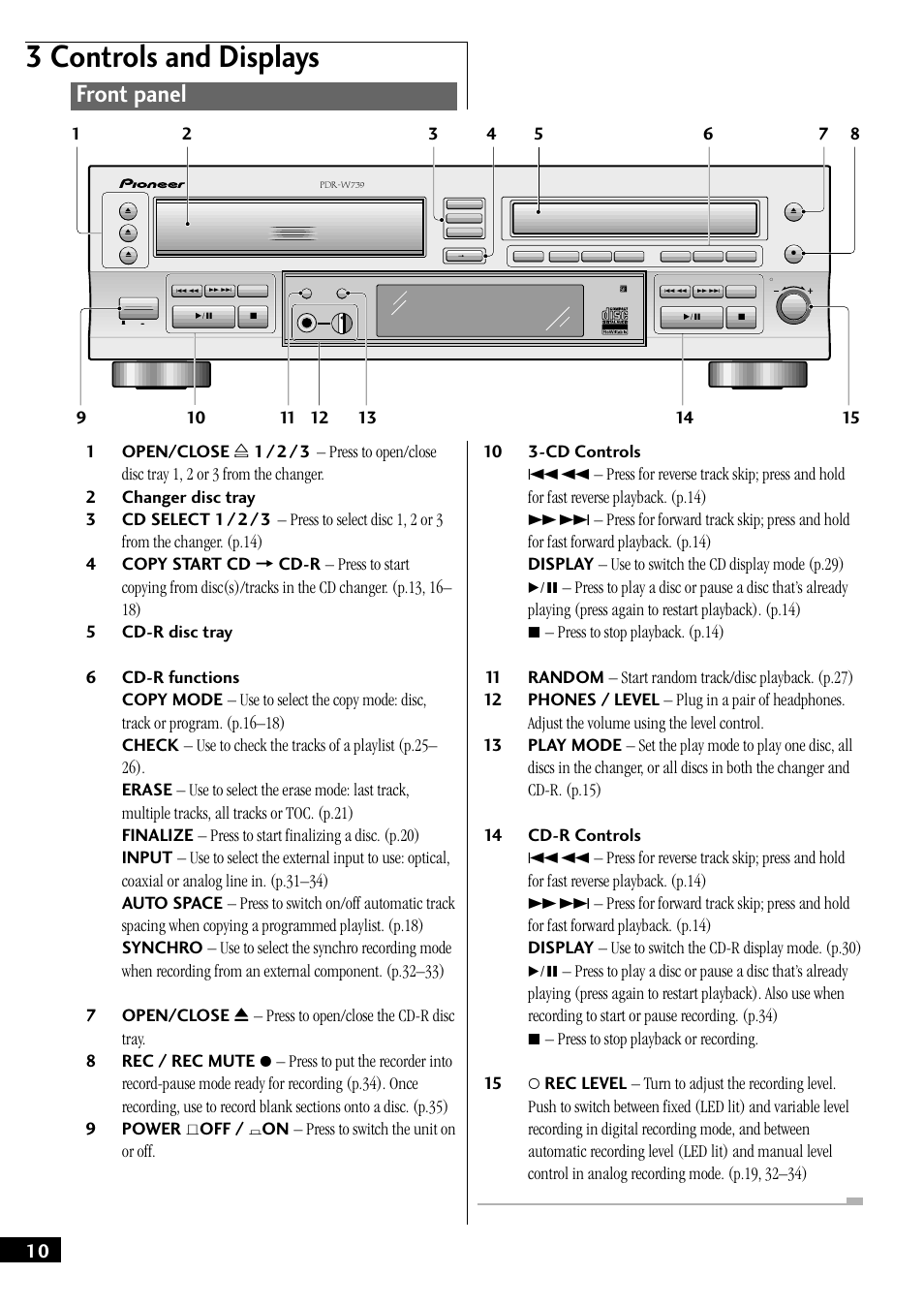 Front panel, 3 controls and displays | Pioneer PDR-W739 User Manual | Page 10 / 44